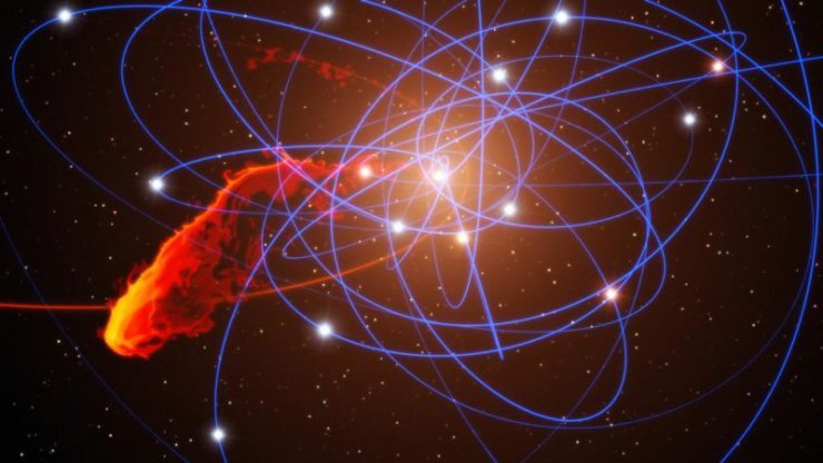 کشف سریعترین ستاره حول یک ابرسیاهچاله در کهکشان راه شیری