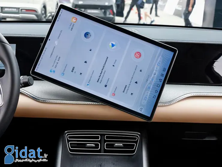 نمایشگر چرخان