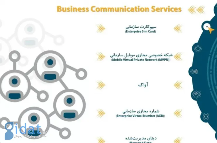 سیم کارت شرکتی همراه اول چیست؟