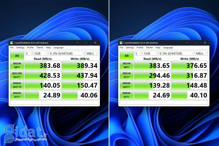 تست سرعت حافظه SD600Q ای‌دیتا