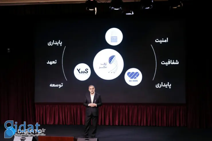 تغییر نام و هویت ابر زَس؛ آبالون راهکارهای جامع سازمانی ارائه می‌کند
