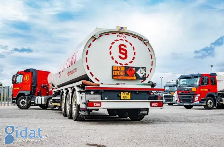 قیمت پایه بنزین سوپر وارداتی در بورس انرژی کشف شد: لیتری ۶۵۸۰۰ تومان