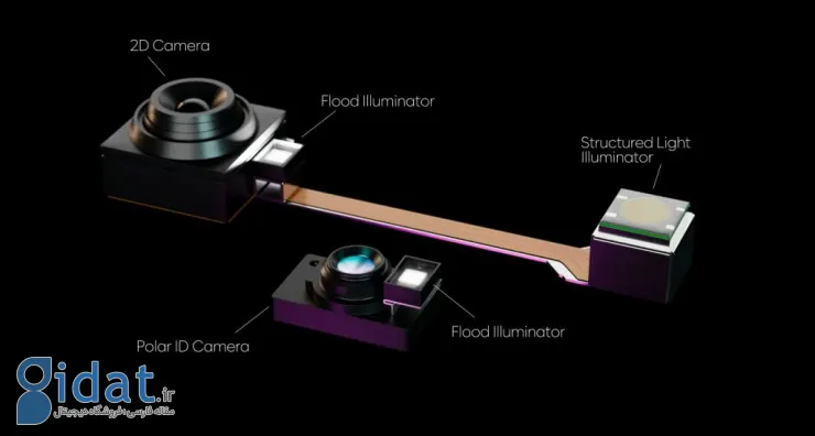 احتمال استفاده از ویژگی امنیتی  مشابه Face ID آیفون در گلکسی S27 اولترا 
