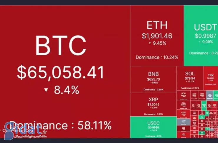 بعد از ۱۶ ماه دوباره به قیمت ۶۰ هزار دلاری بیت کوین سلام کنید؛ آخرین قیمت ارزهای دیجیتال در ۱۷ فوریه