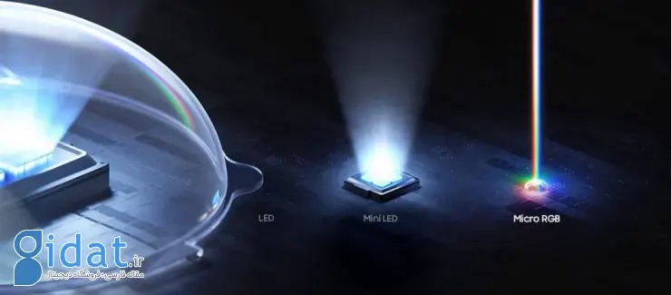 اولین تلویزیون Micro RGB الجی