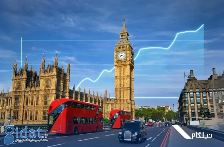 افزایش تقاضا برای ویزای بریتانیا و سیاست‌های سختگیرانه از سوی کشور مقصد