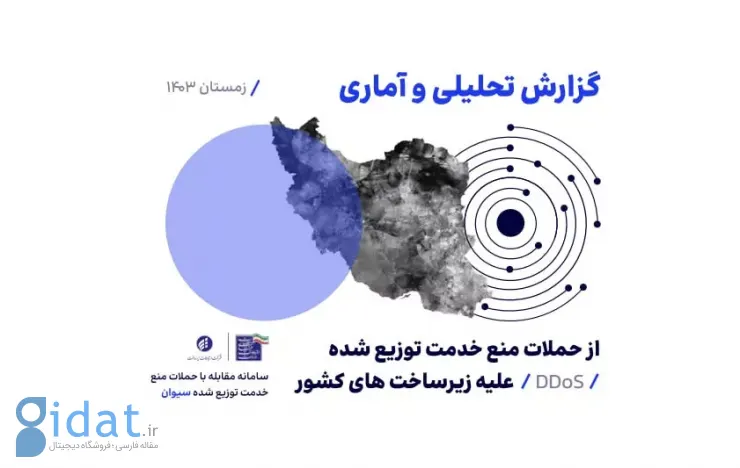 گزارش وضعیت حمله DDoS برای زمستان 2024: دستگاه های آلوده منبع اصلی حملات هستند