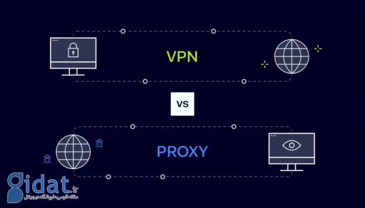 تفاوت پروکسی و VPN