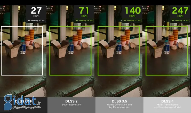 انویدیا از فناوری جدید DLSS 4 با عملکرد خیره‌کننده رونمایی کرد