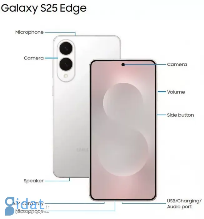 افشای اطلاعات جدید از گلکسی S25 Edge: ضخامت، وزن و مشخصات اصلی