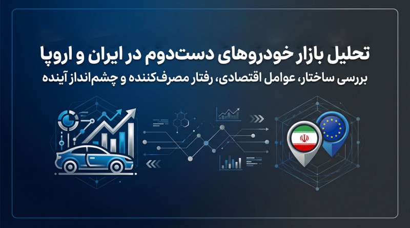 تحلیل بازار خودروهای دست‌دوم در ایران و اروپا