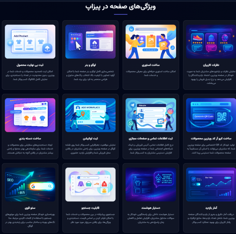 پیزاپ؛ راه ساده و سریع برای دیده شدن کسب‌وکار در گوگل