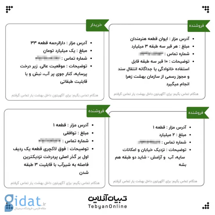 با ۳ میلیارد تومان می توانید همسایه قطعه هنرمندان شوید