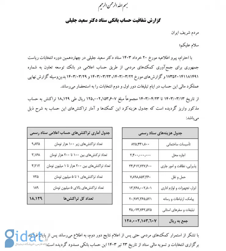 استفاده شائبه‌برانگیز جلیلی از امکانات دولت!