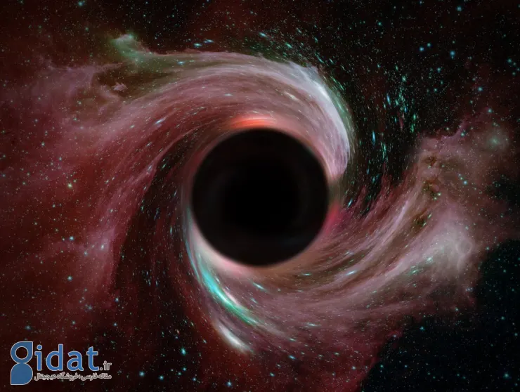 black-hole