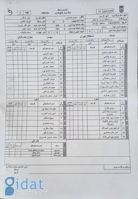 راز حذف نام جواد نکونام از لیست استقلال فاش شد