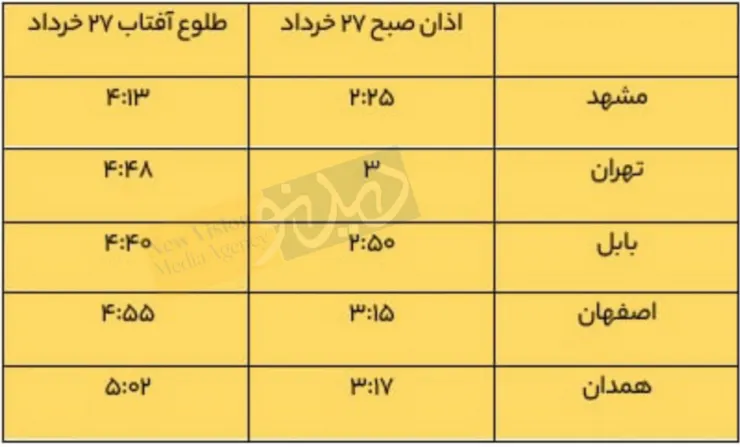 زمانِ عجیب اذان صبح با عدم تغییر ساعت در 1402