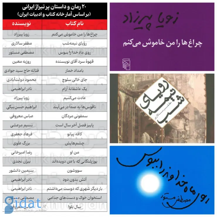 ۸۰ درصد کتاب‌های پرفروش بیش از ۲۰ سال قدمت دارند