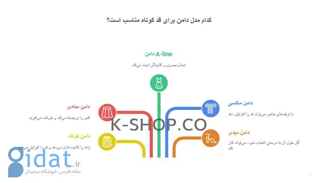 دامن برای افراد کوتاه قد: با انتخاب مناسب، خود را بلندتر نشان دهید