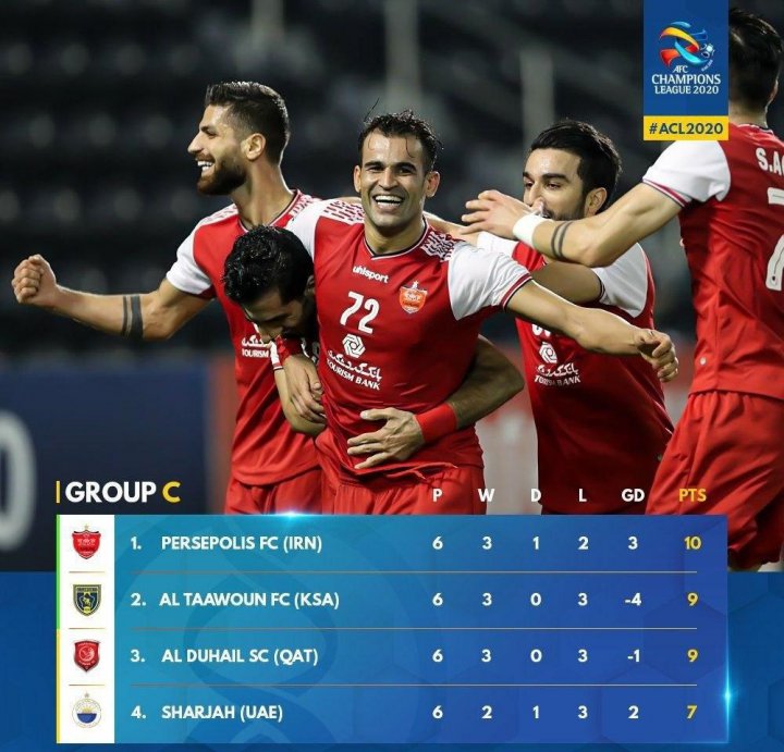 جدول گروه پرسپولیس برعکس شد (عکس)