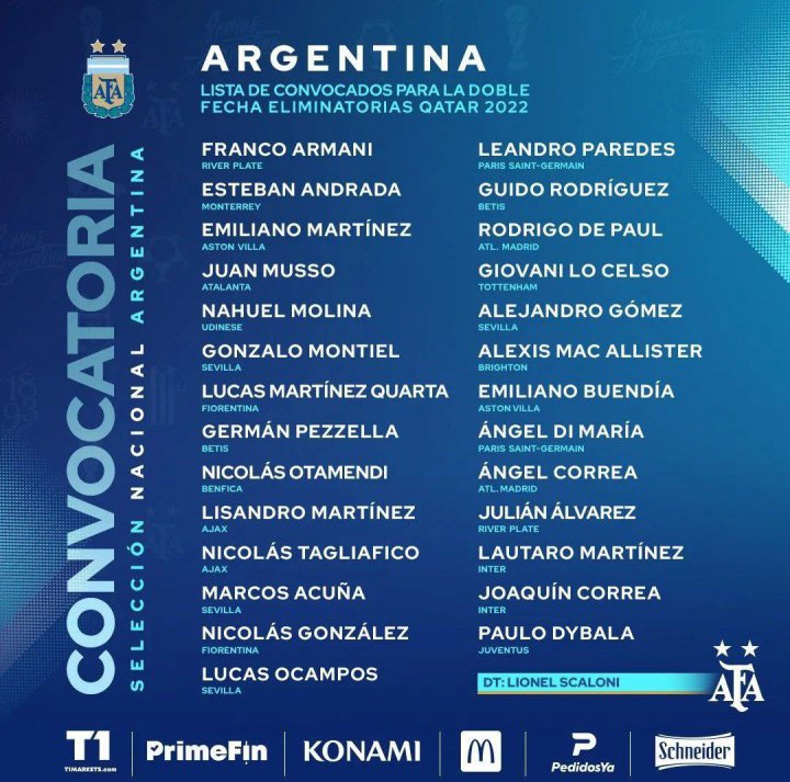 لیست تیم ملی آرژانتین و غیبت فوق ستاره(عکس)