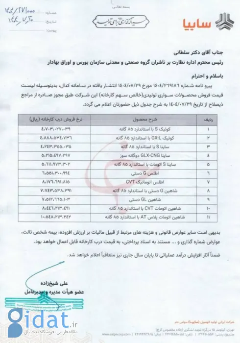 قیمت جدید ۱۱ محصول سایپا اعلام شد
