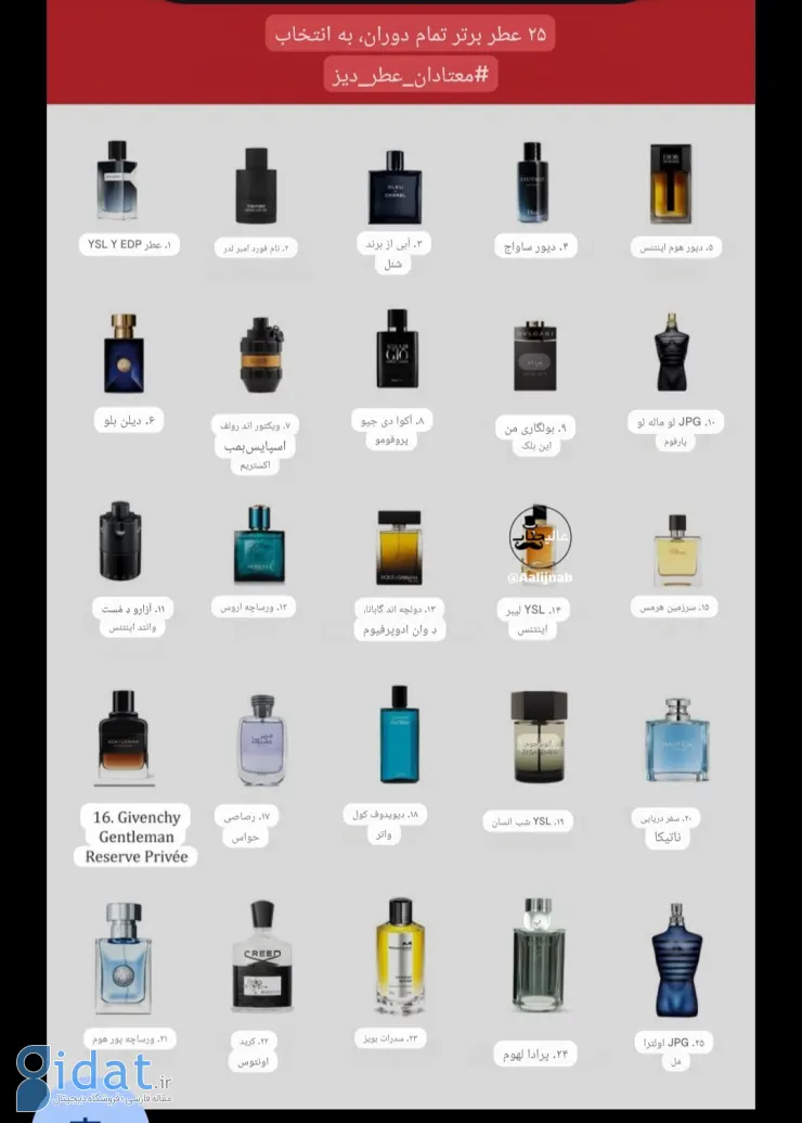 ۲۵ عطر برتر تمام دوران، به انتخاب کاربران ساب ردیت