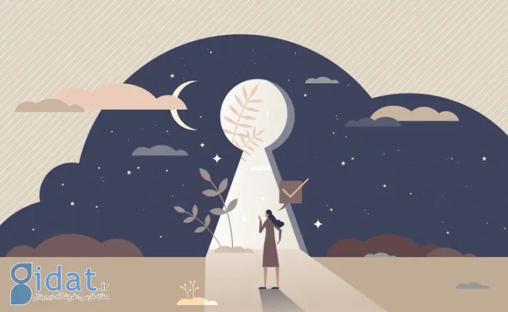 آیا می‌توانیم در خواب باهم حرف بزنیم؟