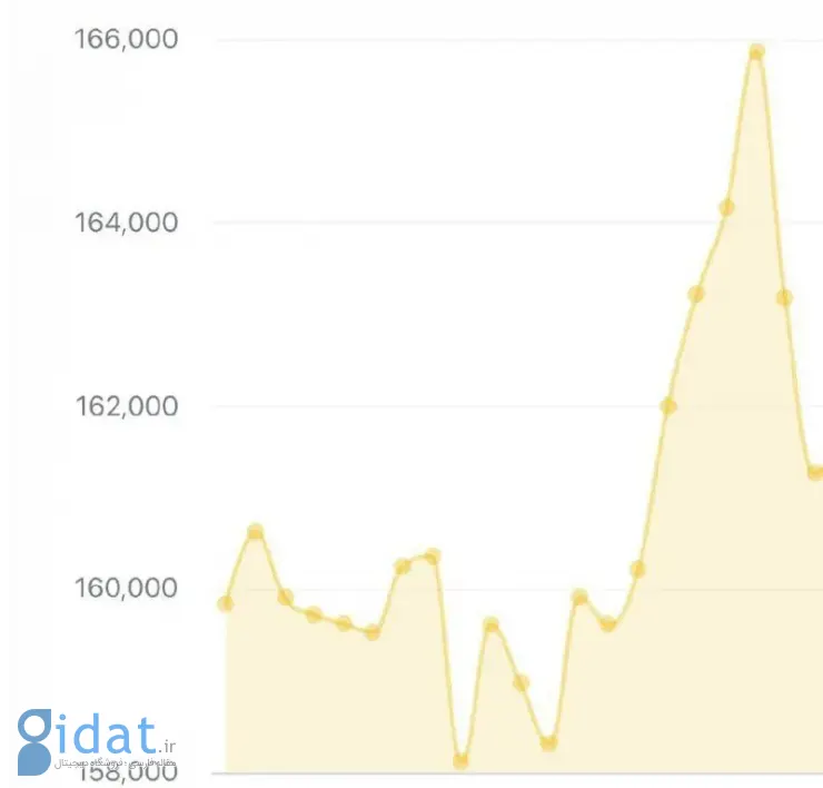 IMG_20260131_225219_796