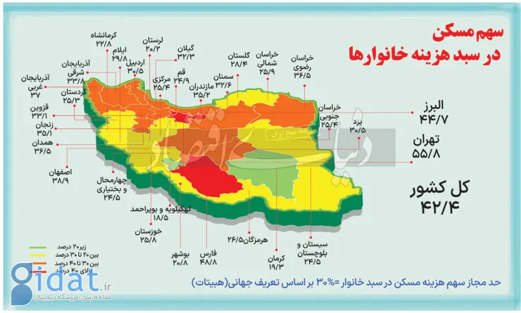 نرخ مسکن در این 3 استان آسمان خراشی بالا رفت