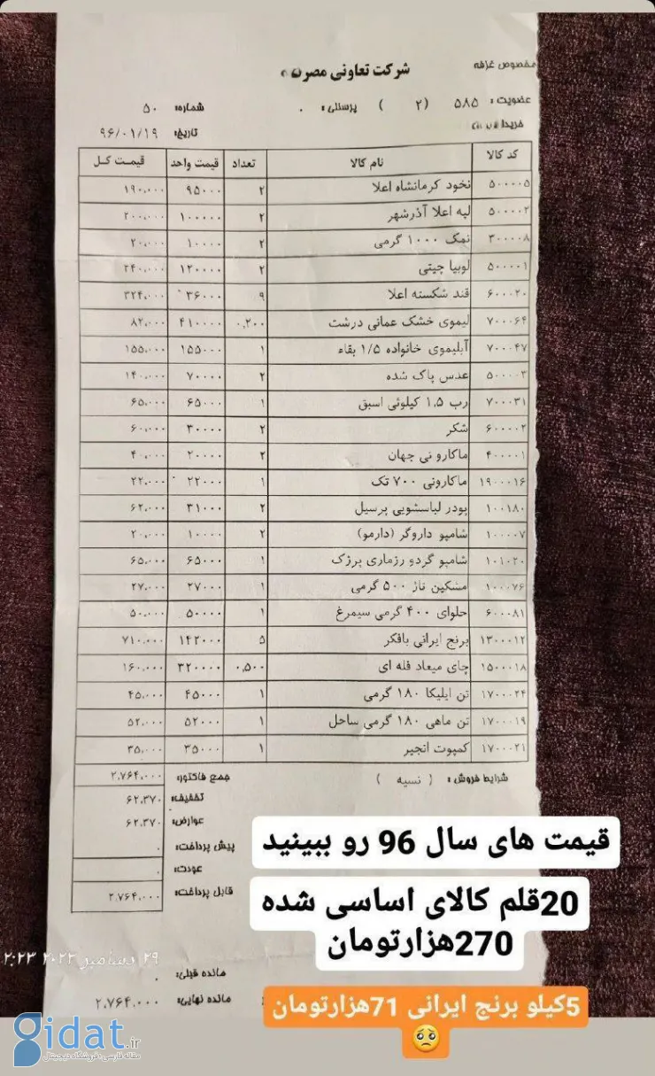 تصویری از سال 96 که جگرتان را می‌سوزاند