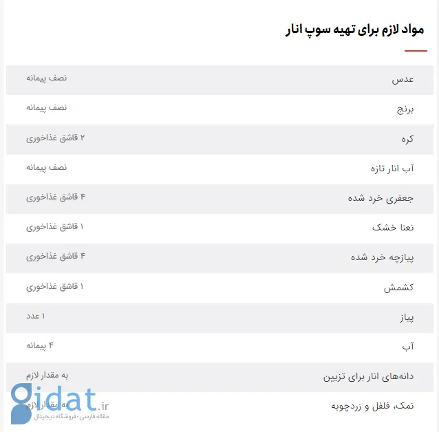 طرز تهیه آش انار خوشمزه، پیش غذایی مخصوص شب یلدا