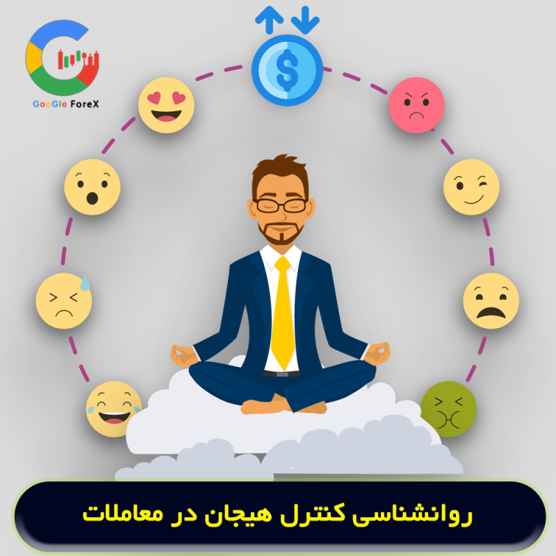 روانشناسی کنترل هیجان در معاملات | روانشناسی فارکس