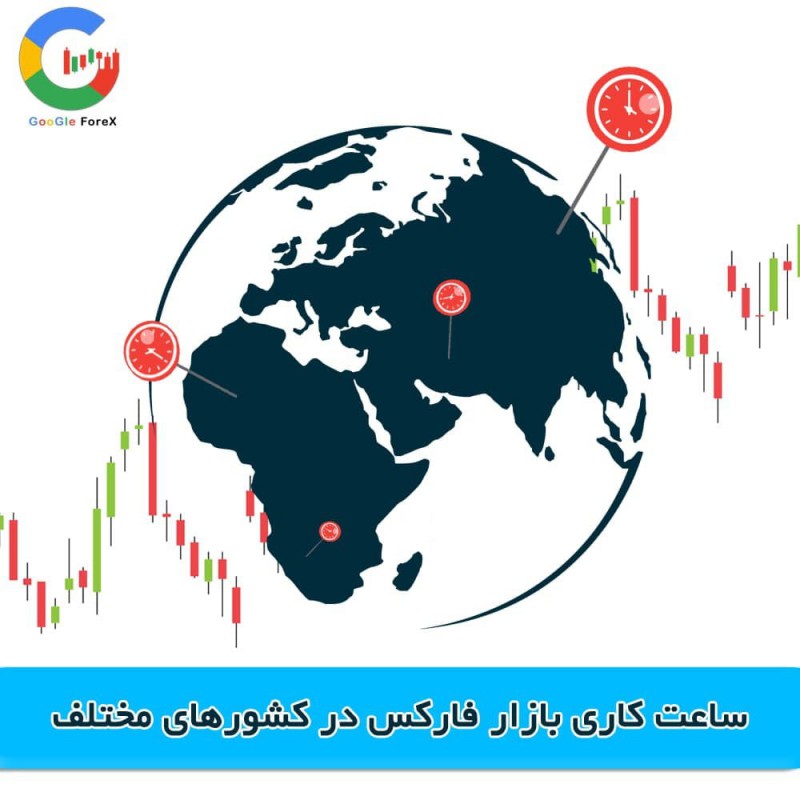 ساعات کاری بازار فارکس