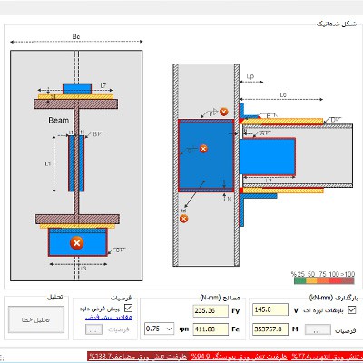 شرح کاملی از جزئیات و نکات Etabs