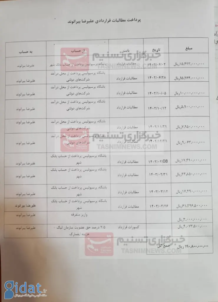 این خنده‌های بیرانوند امروز تبدیل به اشک می‌شود!