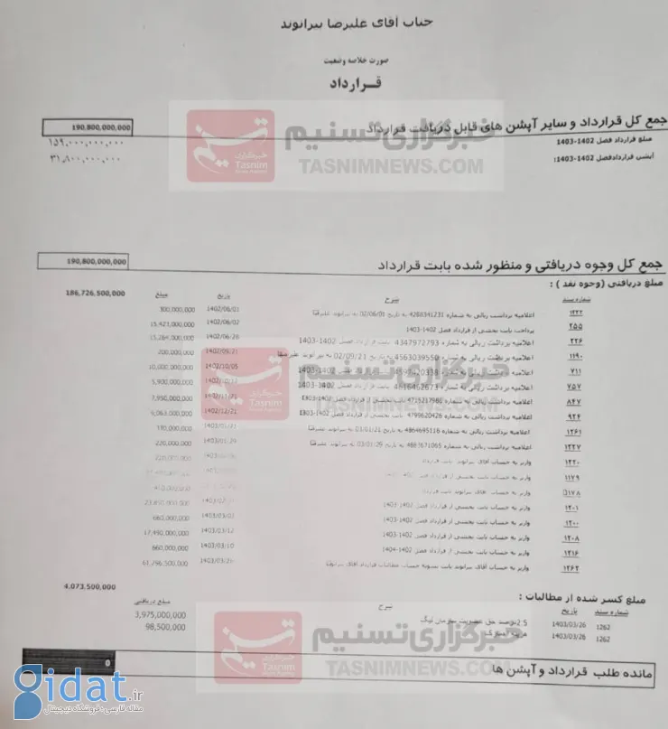 این خنده‌های بیرانوند امروز تبدیل به اشک می‌شود!