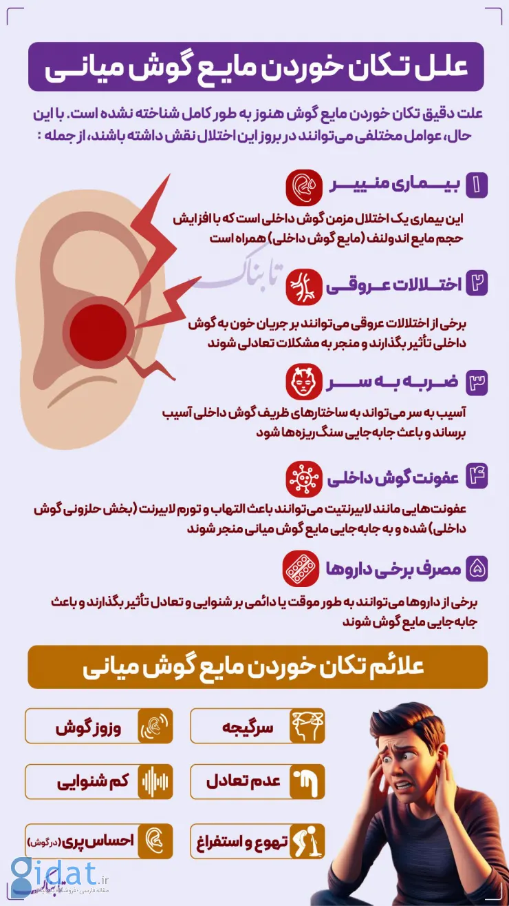 علل ضربان مایع گوش میانی