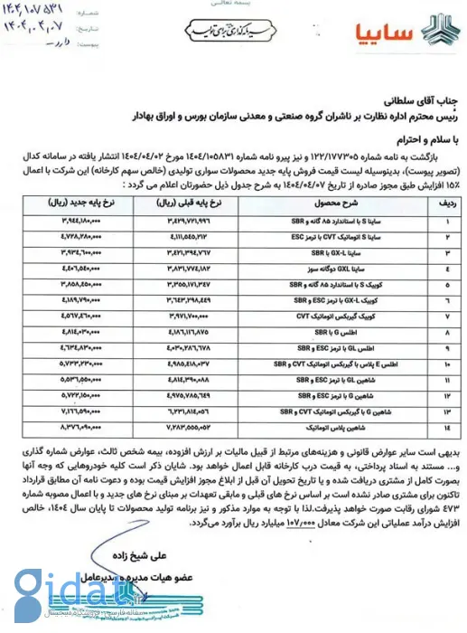 اعلام قیمت جدید ۱۴ خودروی سواری سایپا