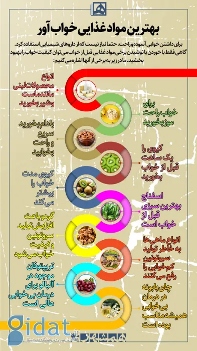 بهترین مواد غذایی خواب‌آور را بشناسید