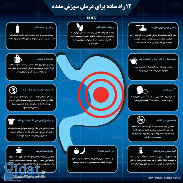 چند نکته درباره سوزش ناگهانی سر دل