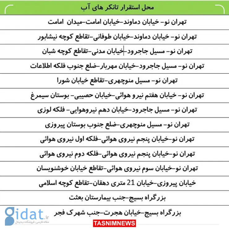 آب این مناطق تهران امشب قطع می شود