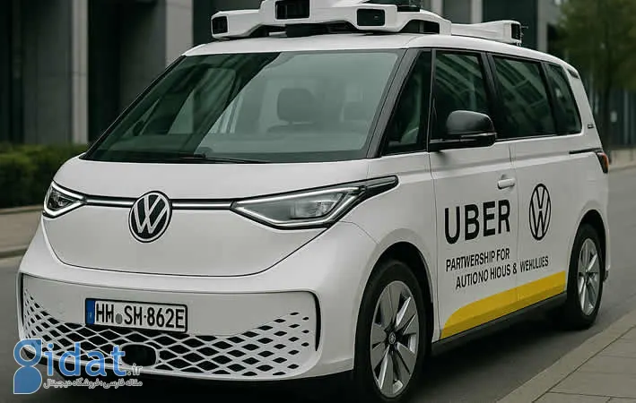 VW-Uber