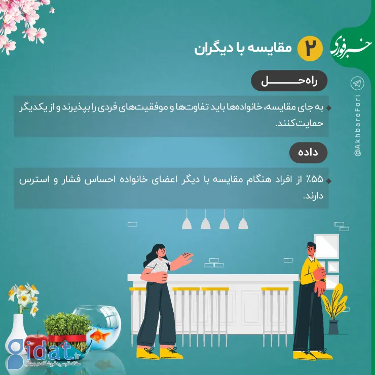 دو