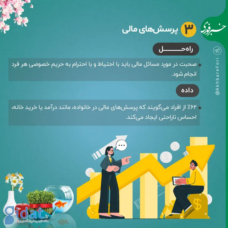 سه