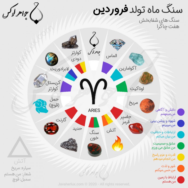 سنگ ماه تولد فروردین