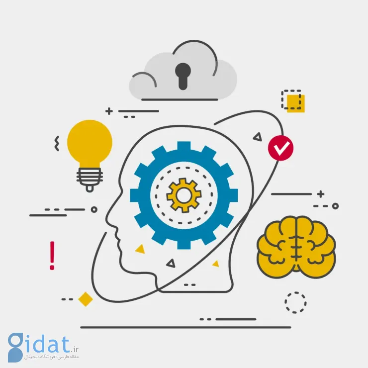 روند فکر در مغز