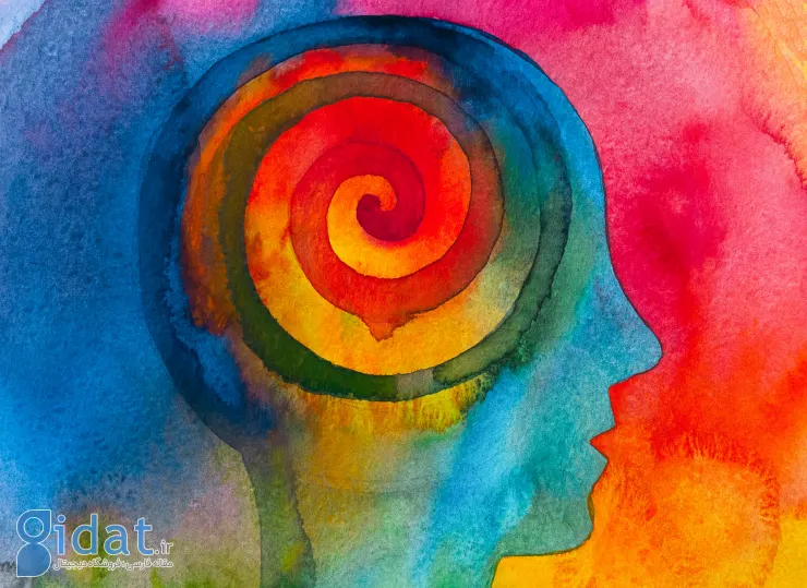 ۳۲ تکنیک ذهن آگاهی برای هر سن و شرایط