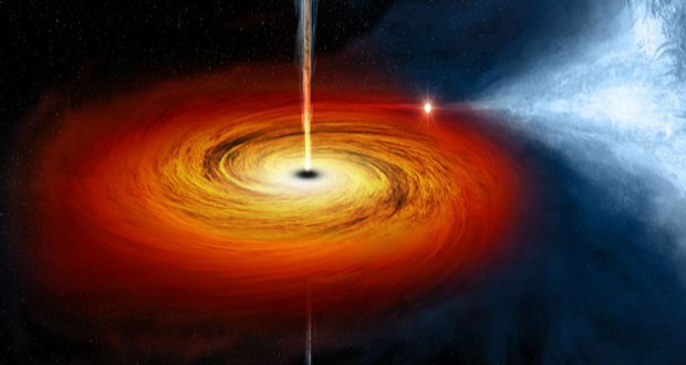 اگر زمین توسط یک سیاه‌چاله بلعیده شود چه اتفاقی خواهد افتاد؟