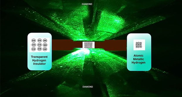 جام مقدس فیزیک به حقیقت پیوست: هیدروژن فلزی ساخته شد!